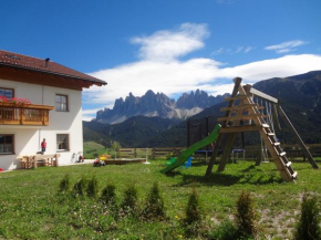 Ritzhof Funes